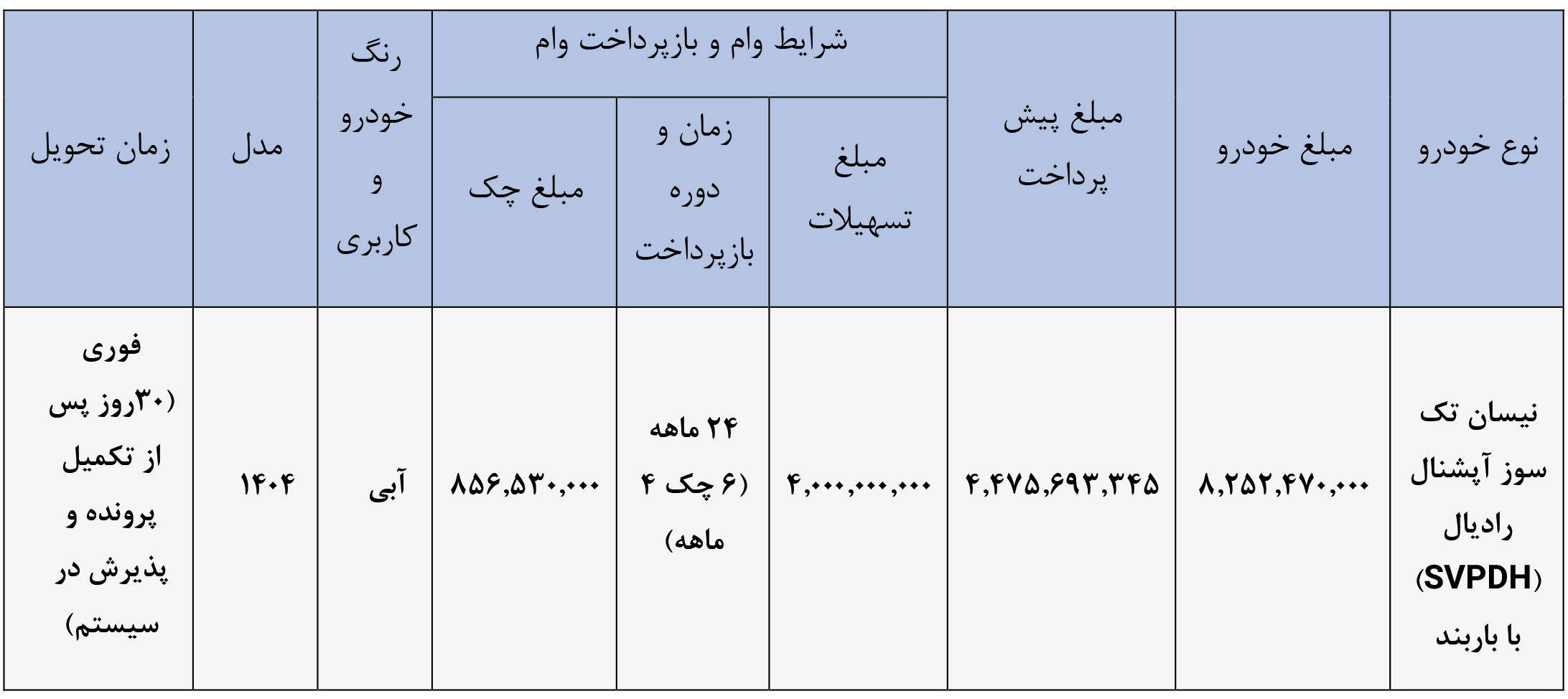 ثبت نام وانت نیسان ابی با باربند