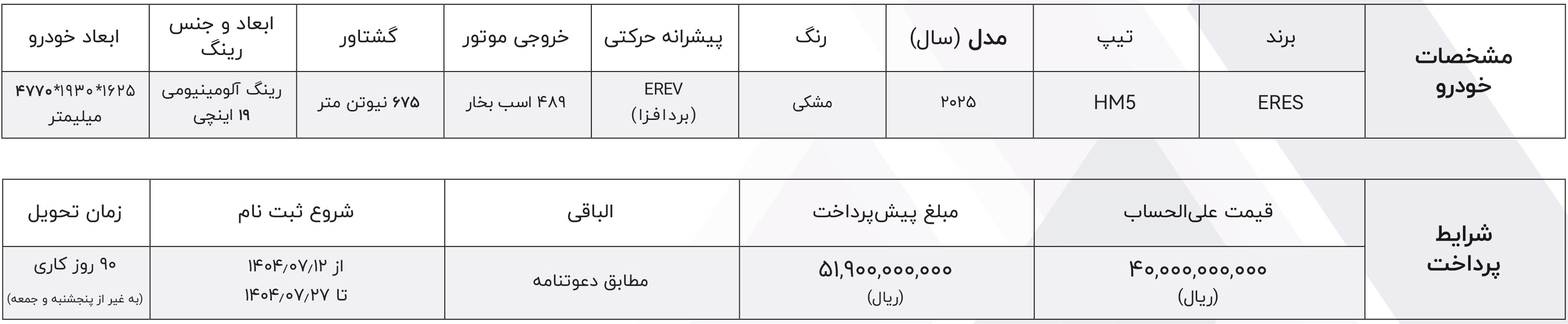 ثبت نام ایرس ماموت خودرو