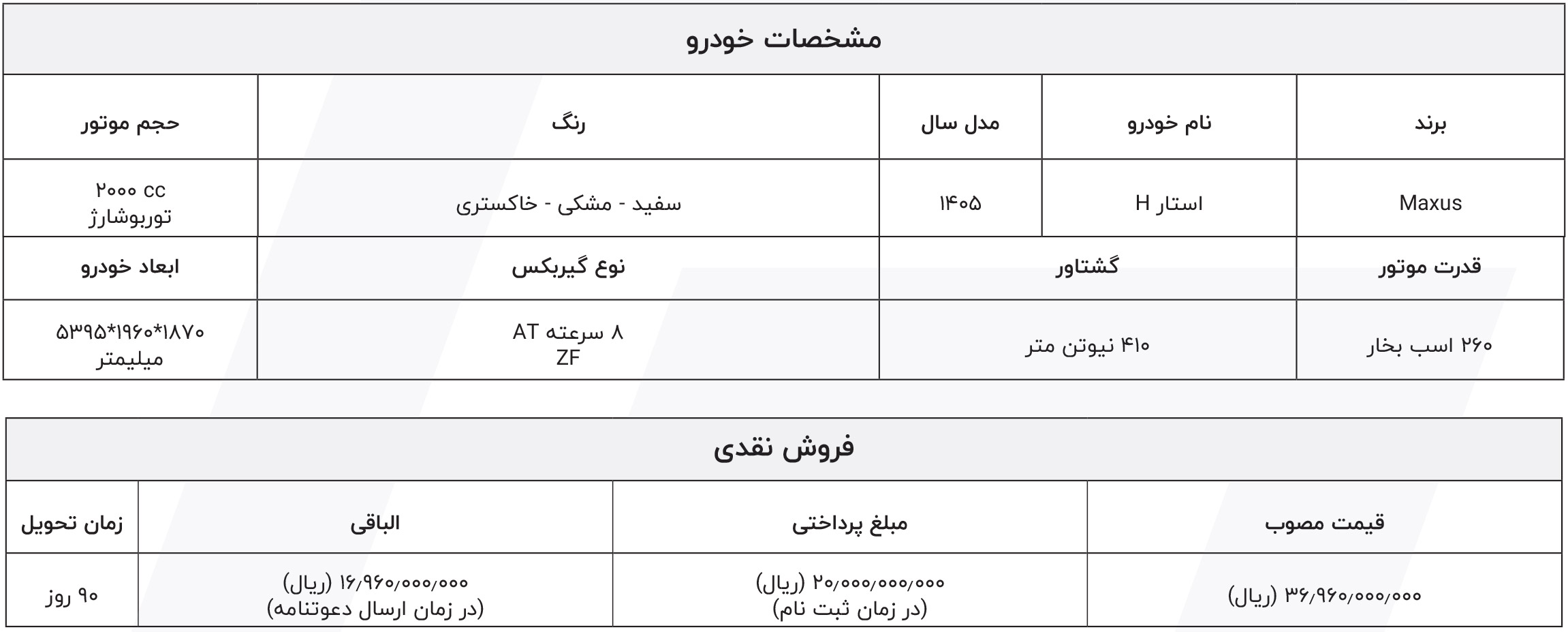 فروش پیکاپ مکسوس شتابران خودرو