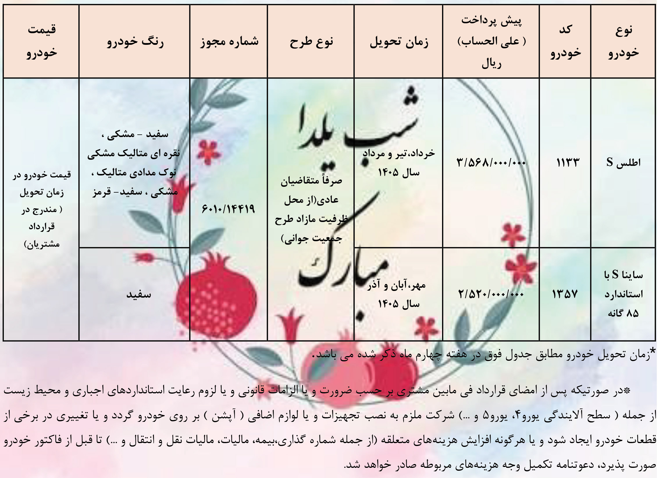 پیش فروش سایپا ویژه شب یلدا 1404