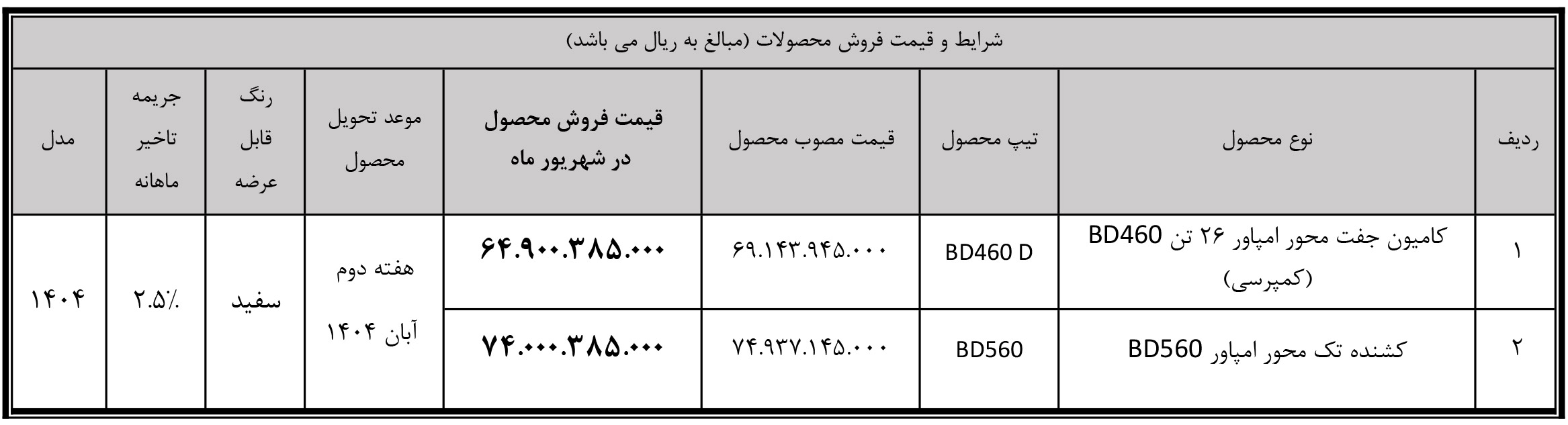 ثبت نام کمپرسی بهمن دیزل