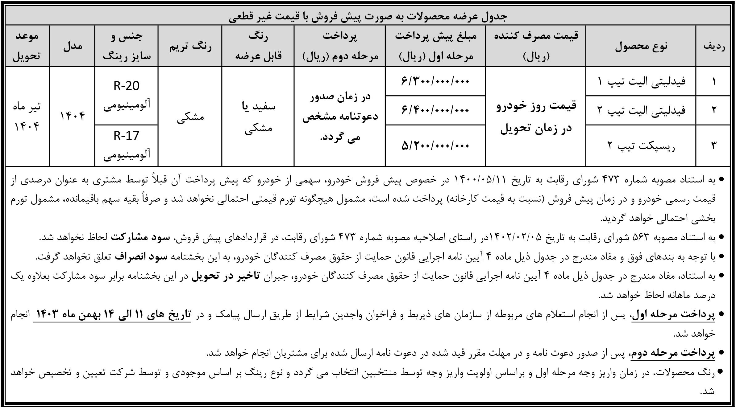 پیش ثبت نام بهمن موتور