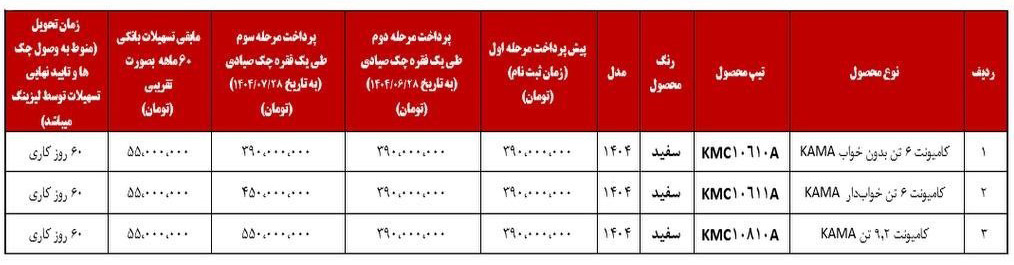 ثبت نام کامیونت کاما اریا دیزل