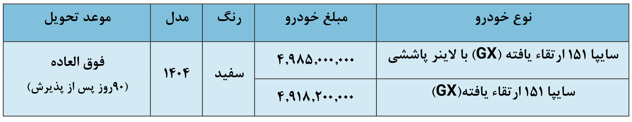ثبت نام وانت جی ایکس 151 سایپا