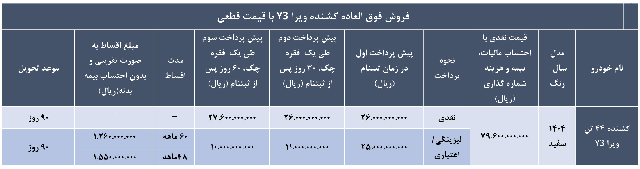 فروش کشنده 44 تن y3 ویرا دیزل 1404