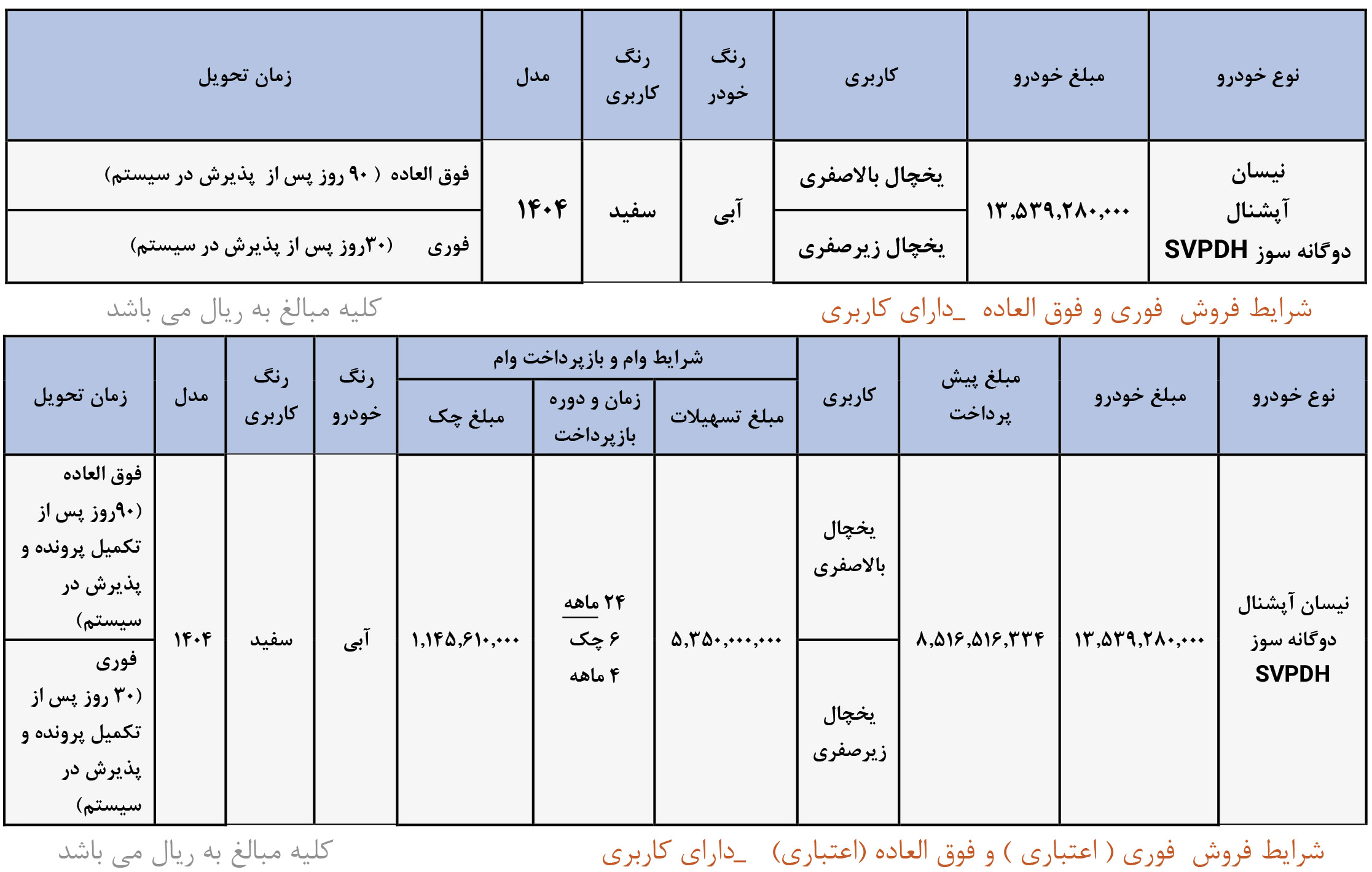 ثبت نام وانت نیسان یخچالدار