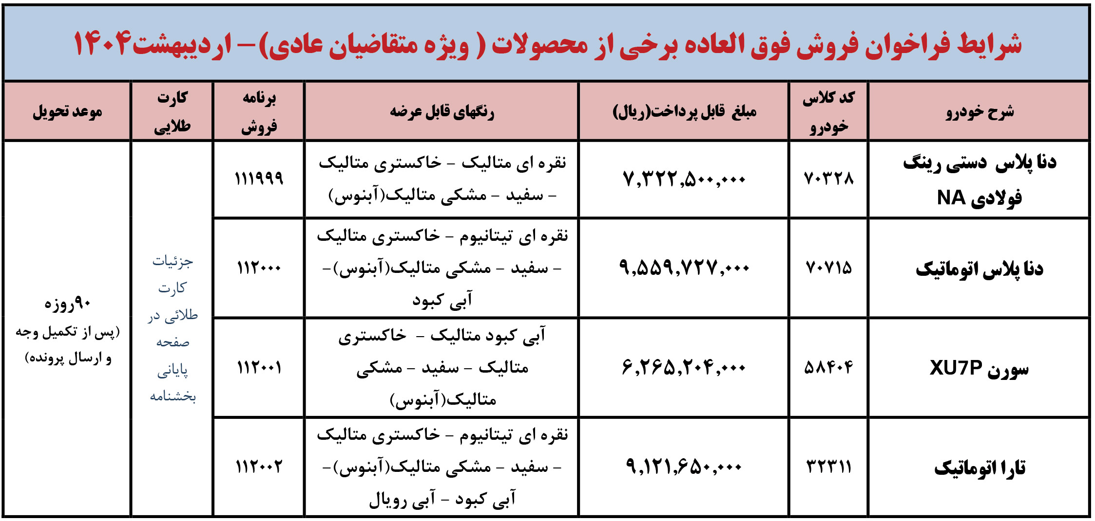 فراخوان ثبت نام ماشین ایران خودرو