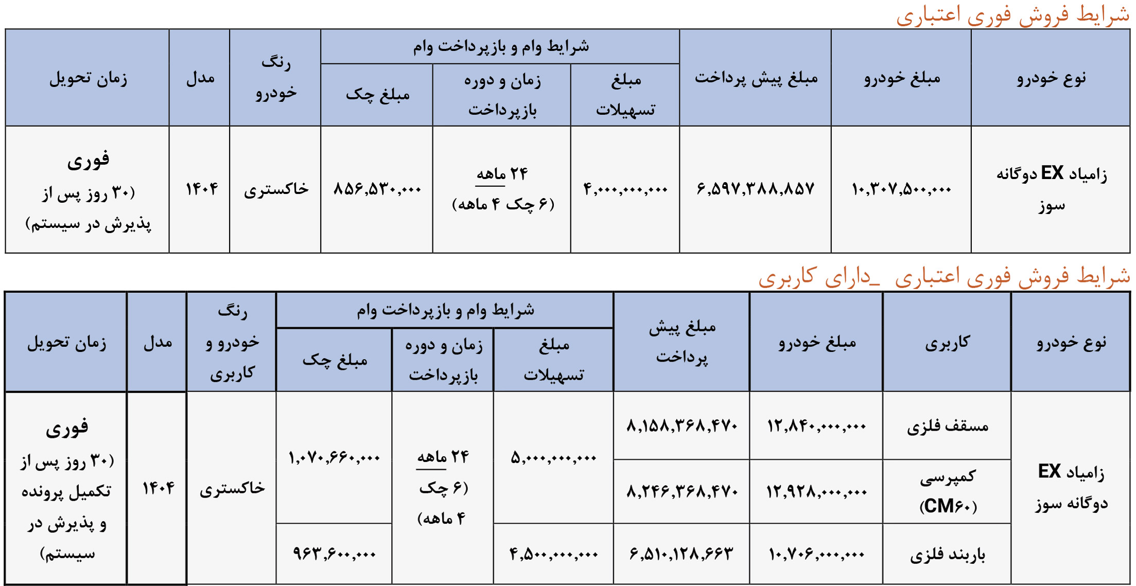 ثبت نام اقساطی وانت اکستند زامیاد با کاربری