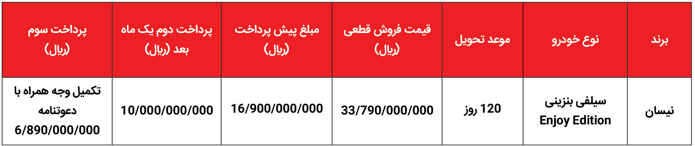 فروش نیسان سیلفی جهان نوین اریا