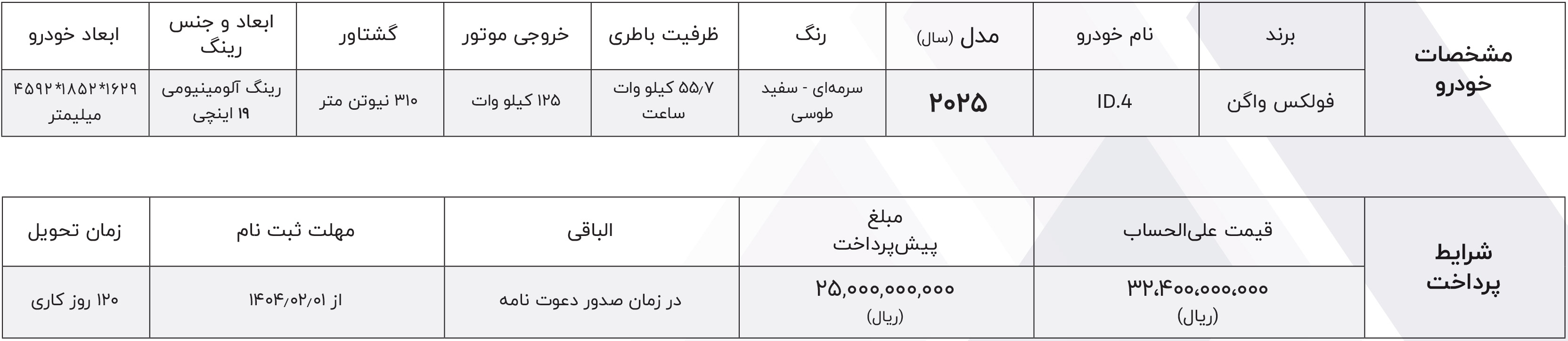 پیش فروش ماشین وارداتی ماموت خودرو