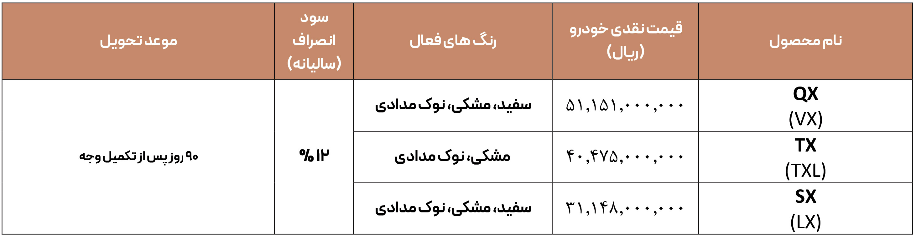 شرایط فروش اکستریم جدید