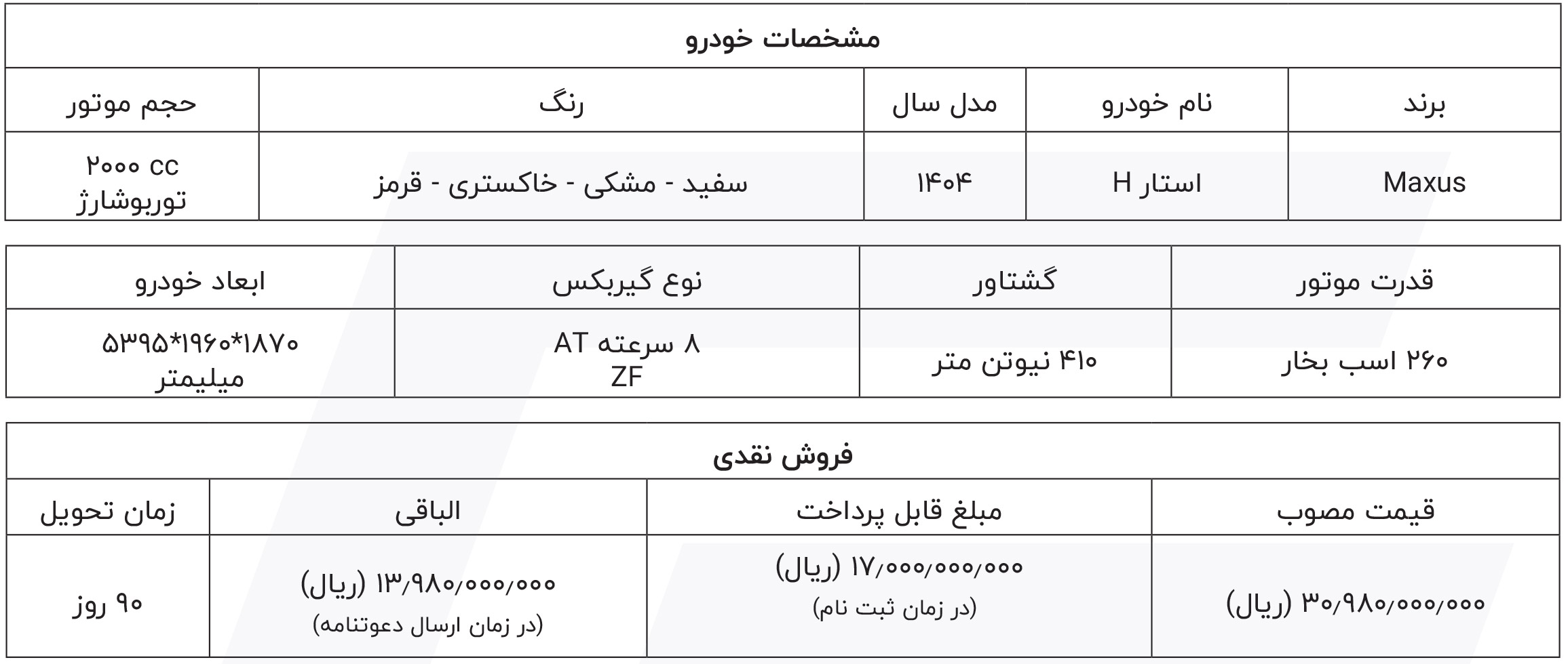 فروش پیکاپ مکسوس شتابران خودرو