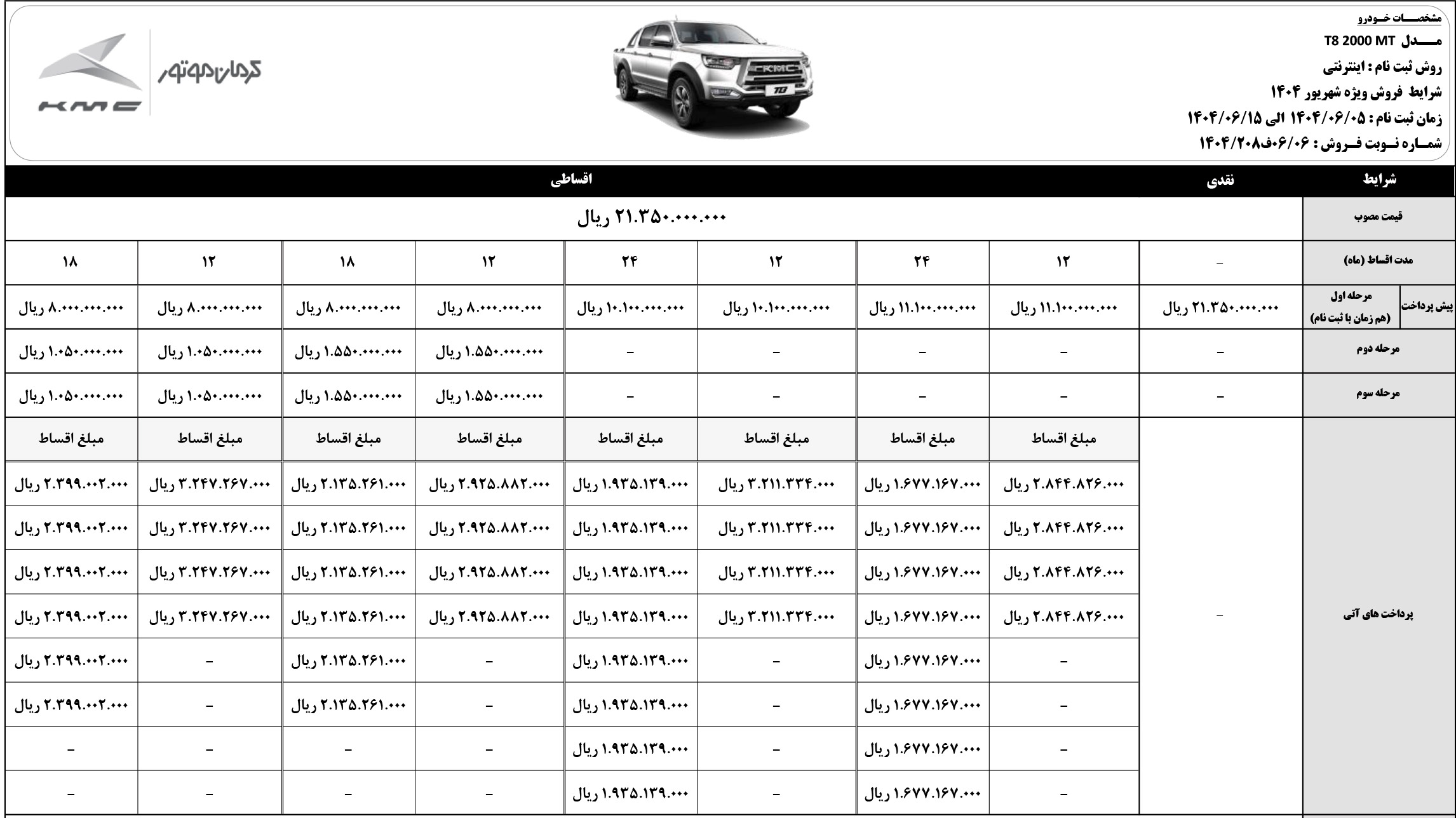 ثبت نام قسطی کی ام سی SR۳ و T۸ (شهریور ۱۴۰۴)