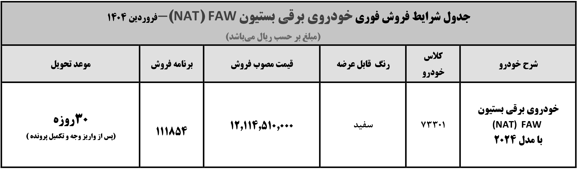 فروش فوری خودرو برقی بستیون