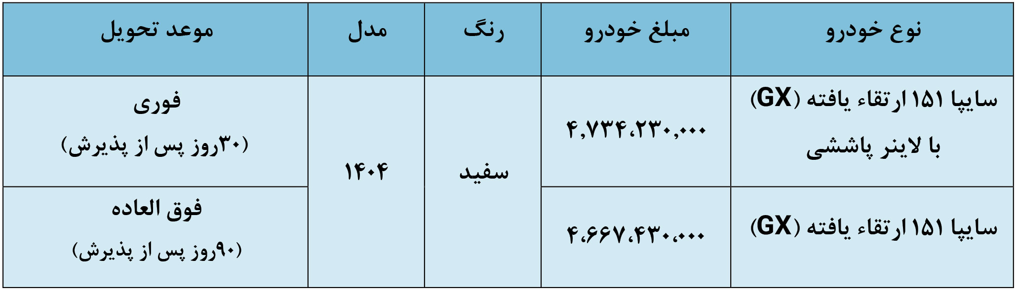 فروش وانت 151 جی ایکس ارتقایافته
