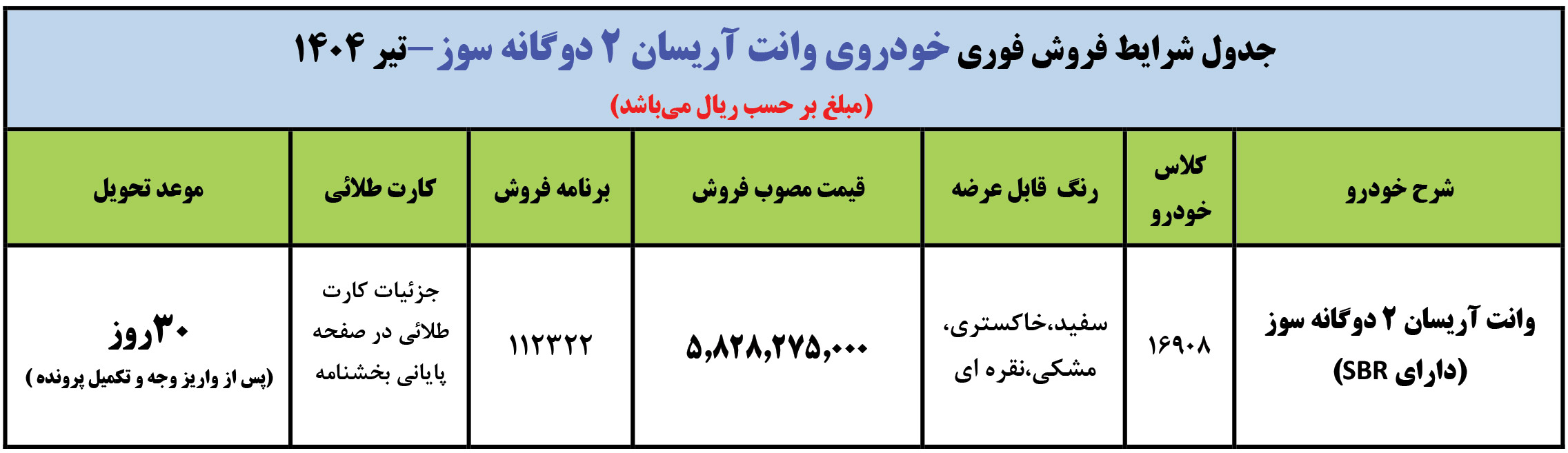 ثبت نام وانت اریسان دوگانه سوز