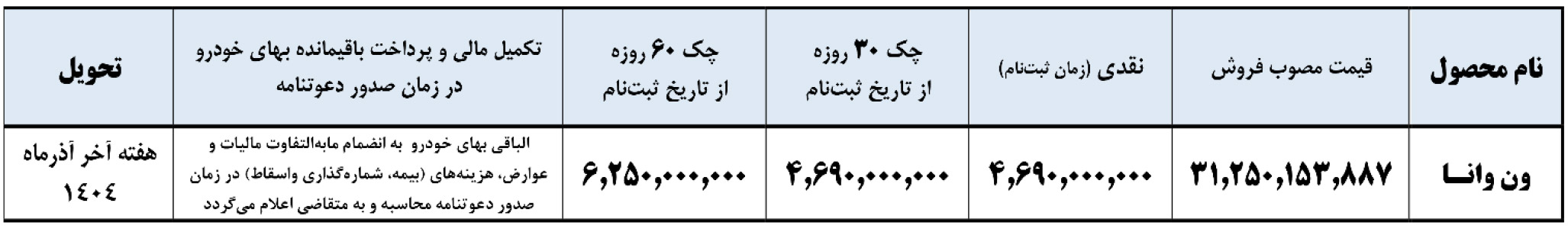 ثبت نام ون وانا نیوفیس