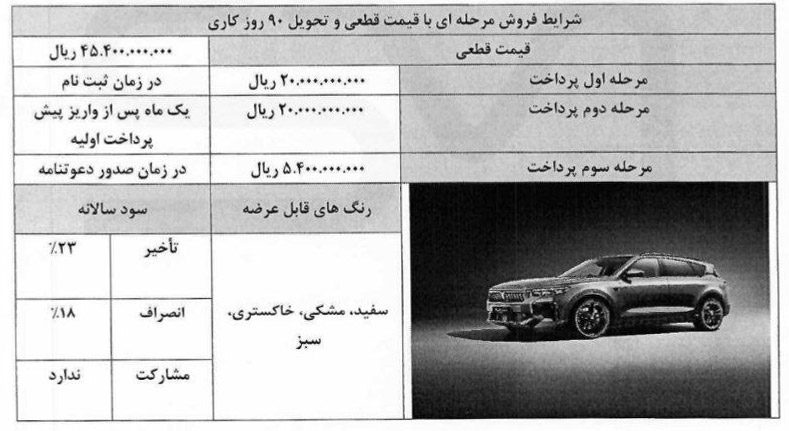 ثبت نام وویا فری 2025 سروش موتور