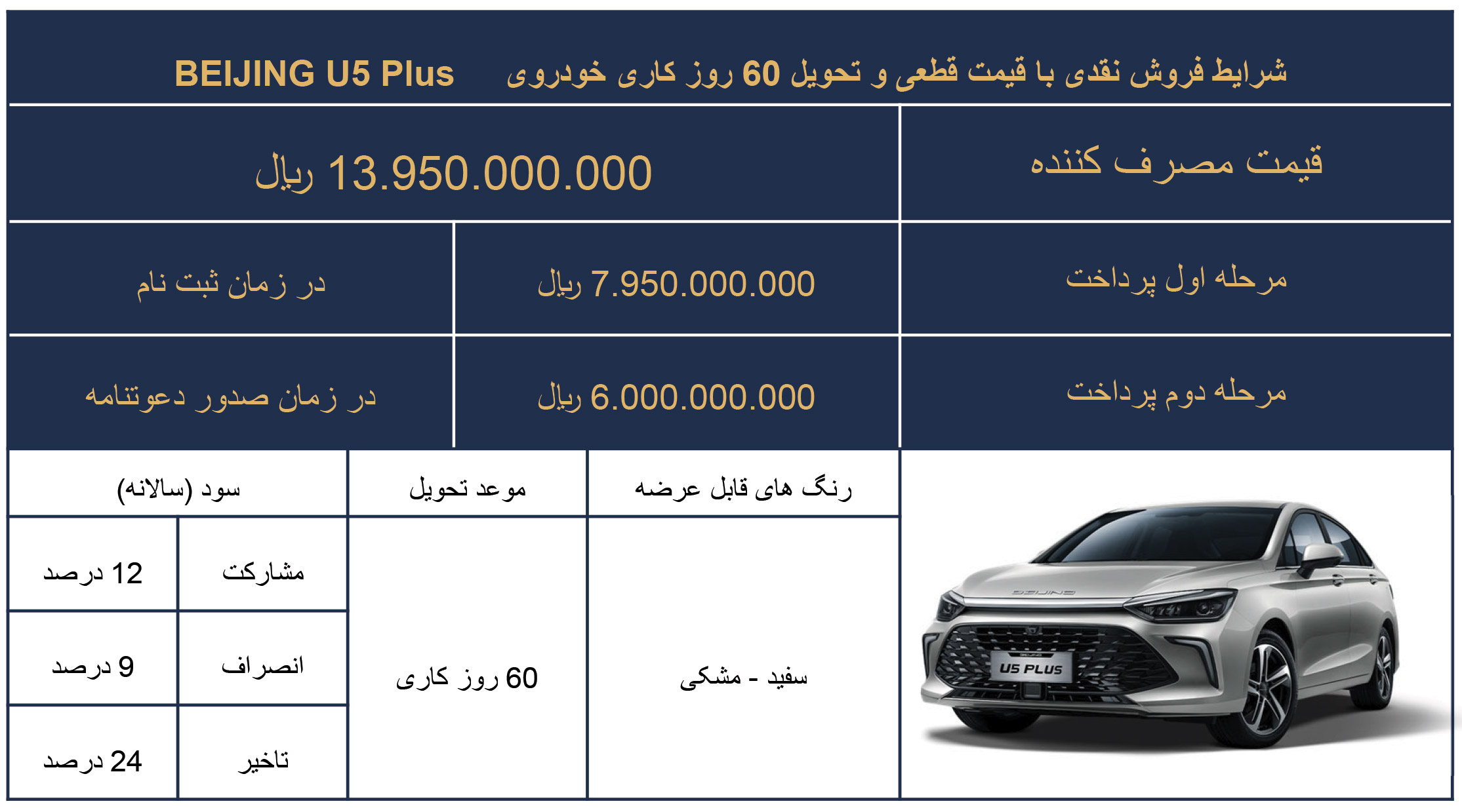 ثبت نام بیجینگ u5 پلاس دیار خودرو
