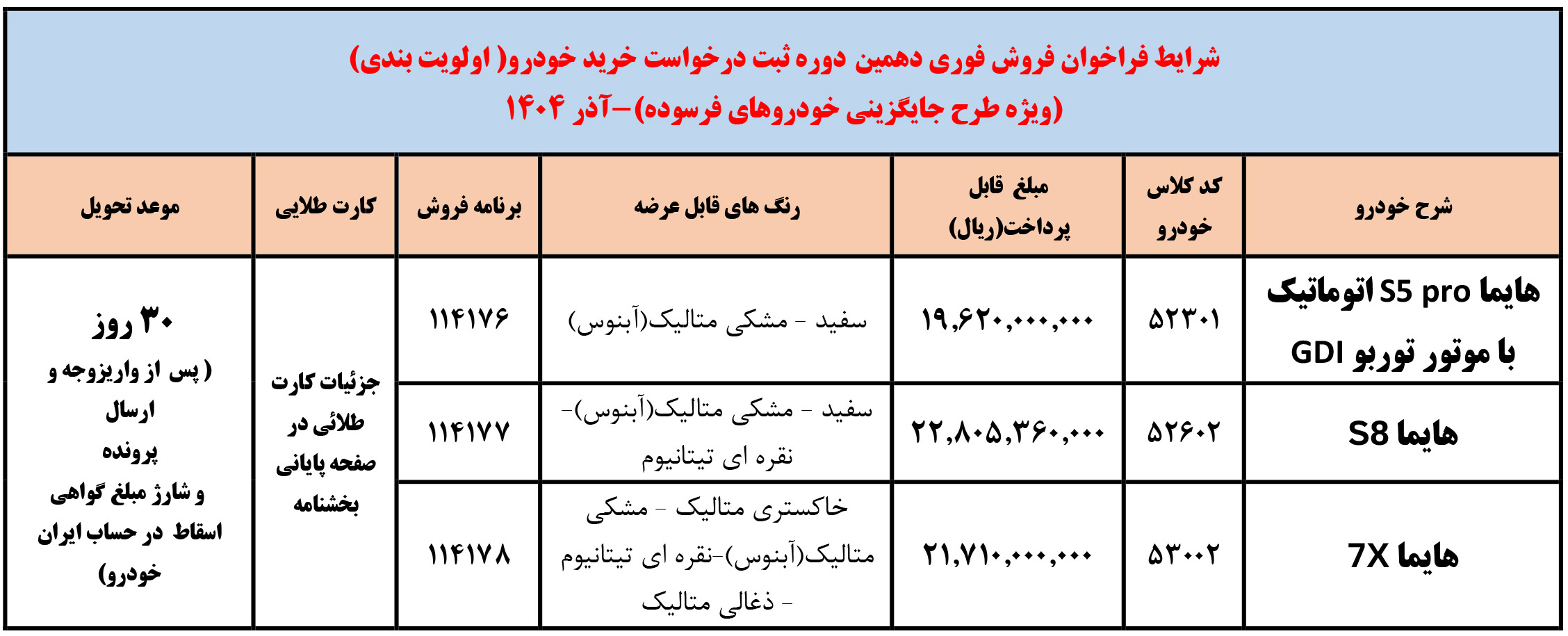 فراخوان واریز وجه ایرانخودرو طرح فرسوده 1404