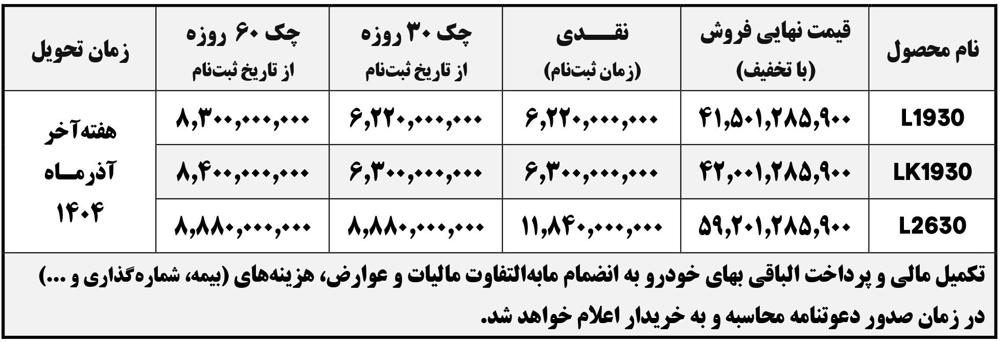 ثبت نام کامیون بنز واگن هود ایران خودرو دیزل