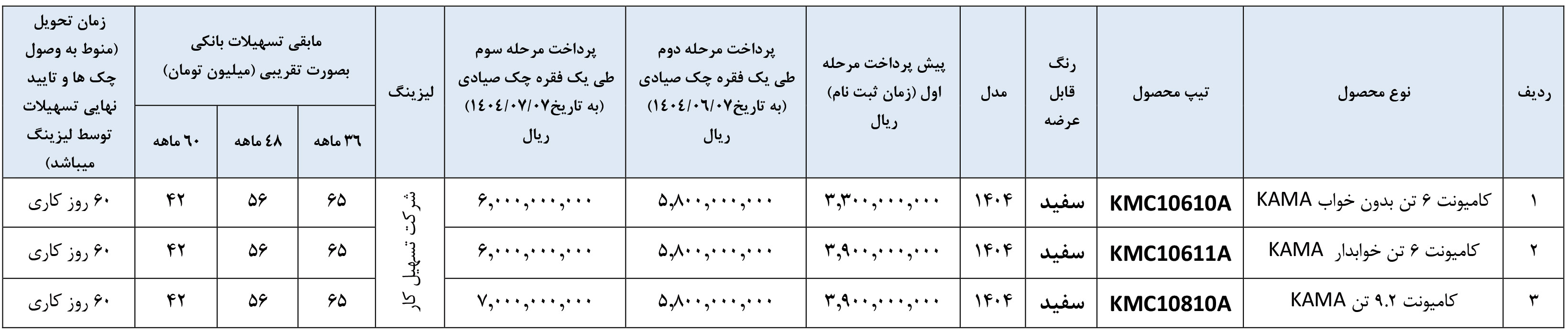 ثبت نام اقساطی کامیونت کاما اریا دیزل