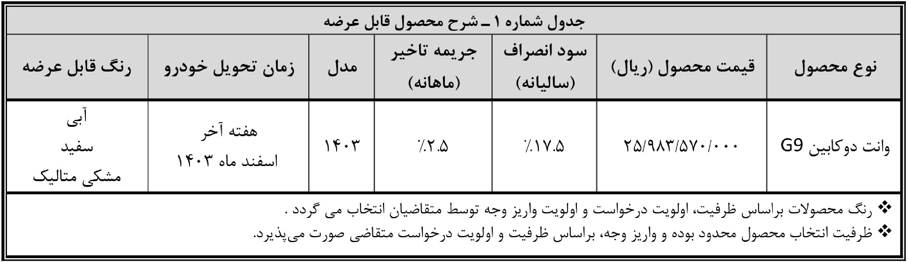 ثبت نام وانت دوکابین جی 9 بهمن موتور