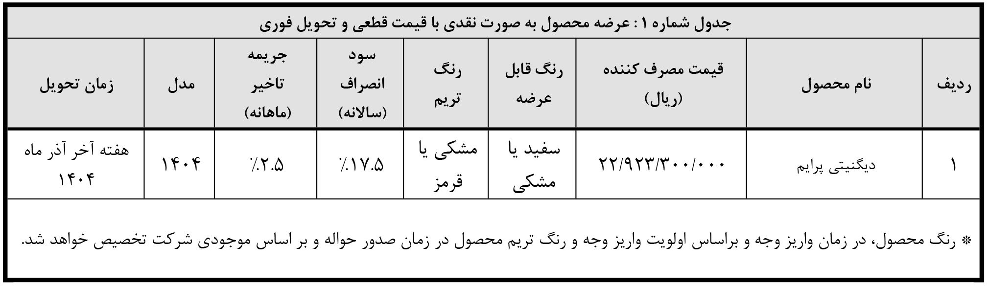 ثبت نام نقدی دیگنیتی پرایم بهمن موتور