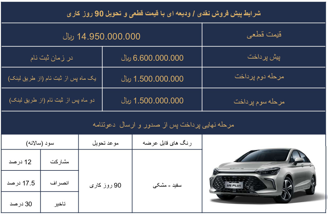 پیش فروش بیجینگ u5 پلاس دیار خودرو