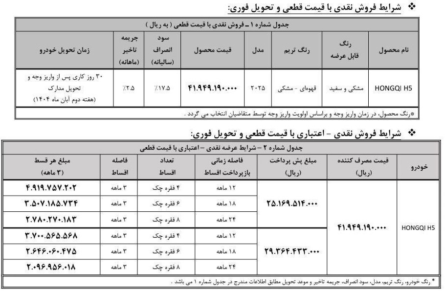 فروش اقساطی هونگچی
