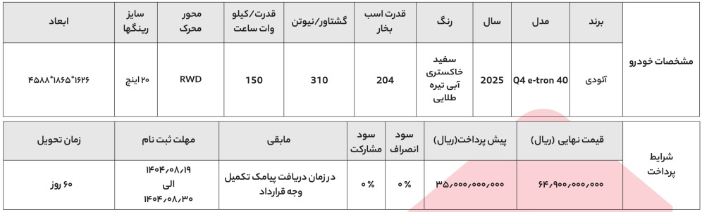فروش آئودی q4 برقی نادین خودرو