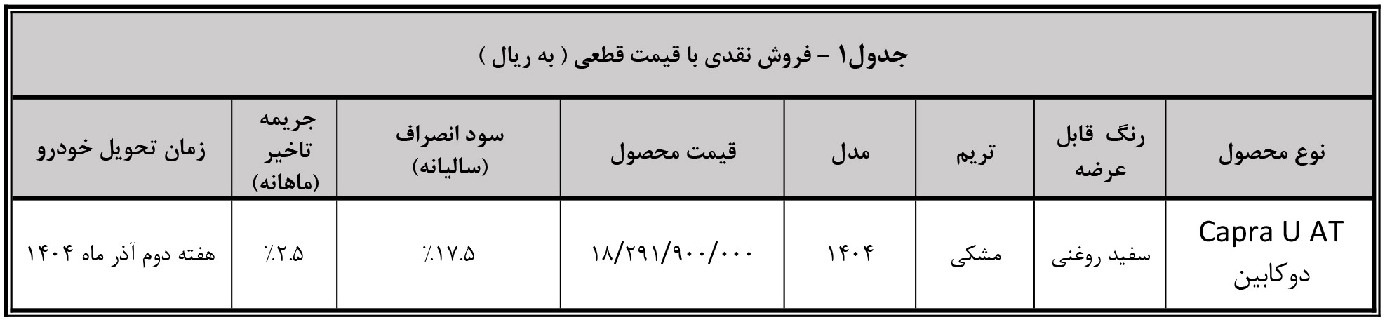 فروش کاپرا u اتوماتیک