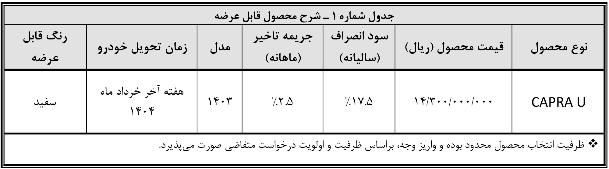 ثبت نام وانت کاپرا یو بهمن موتور