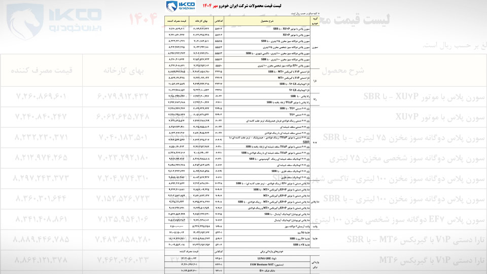 لیست قیمت محصولات ایران خودرو در مهر 1404
