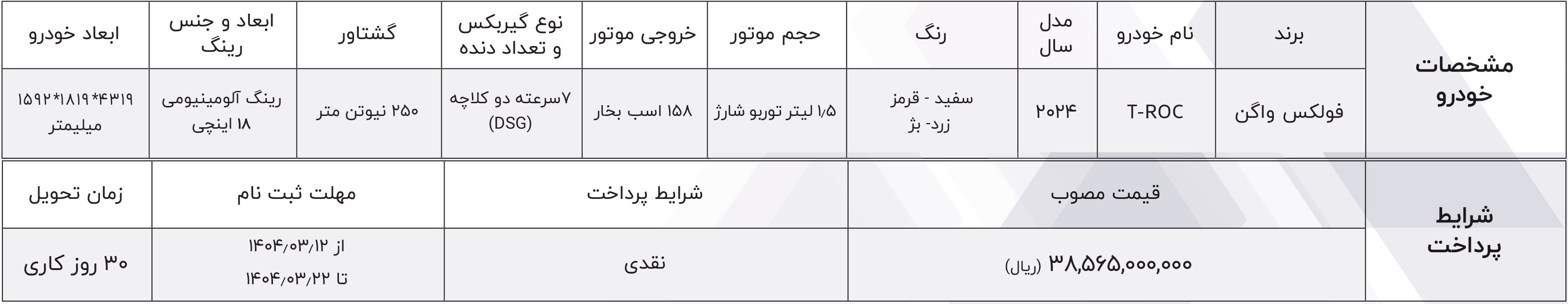 فروش نقدی فولکس تیراک وارداتی ماموت خودرو