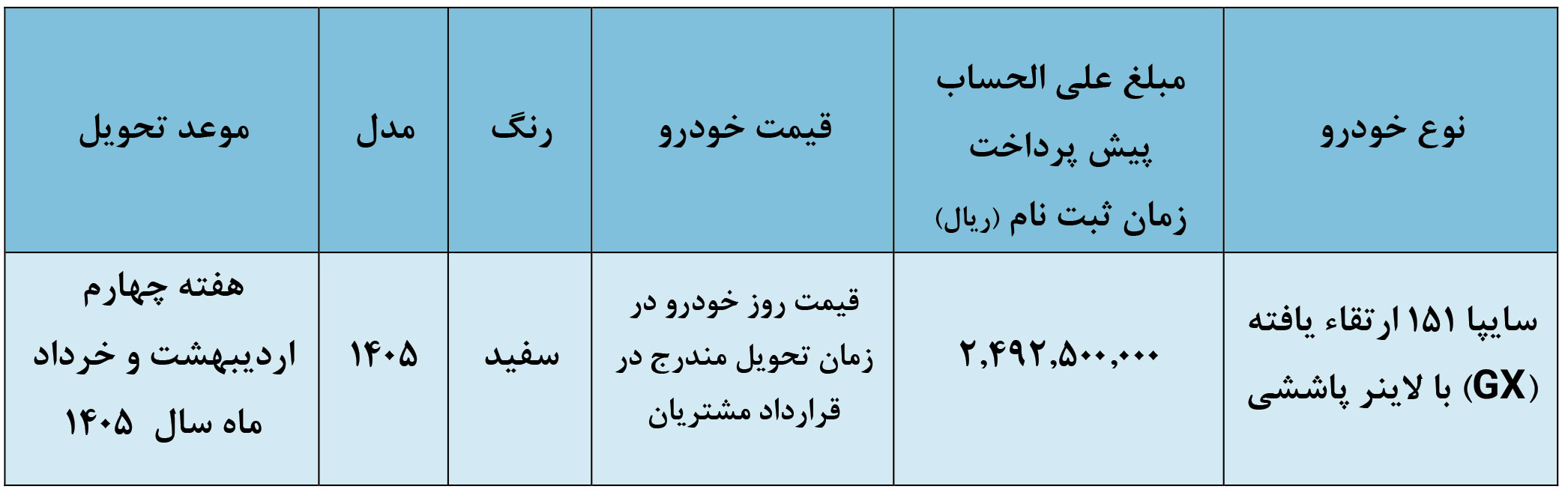 ثبت نام وانت 151 ارتقایافته جی ایکس