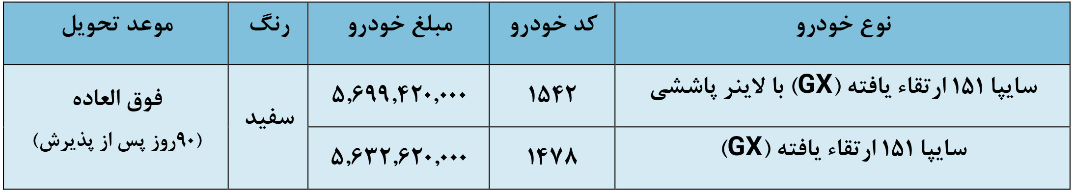 فروش نقدی وانت 151 جی ایکس ارتقایافته