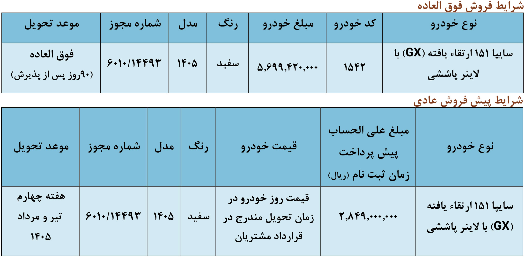 فروش اینترنتی وانت 151 ارتقایافته