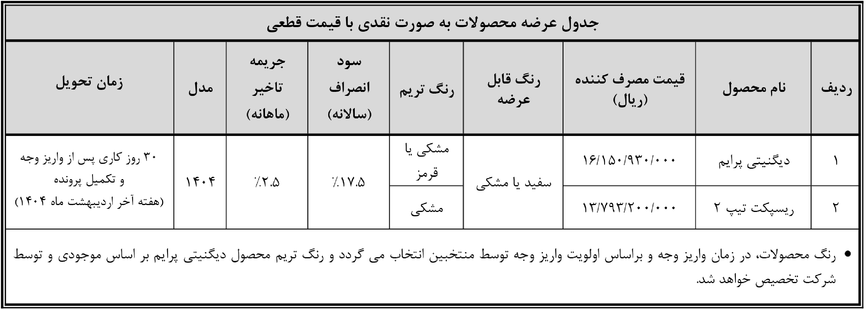 پیش ثبت نام بهمن موتور