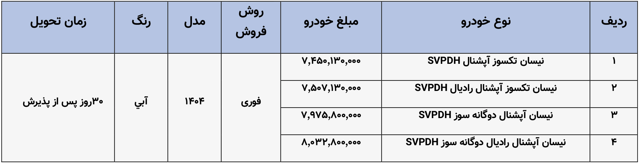 ثبت نام وانت نیسان اپشنال