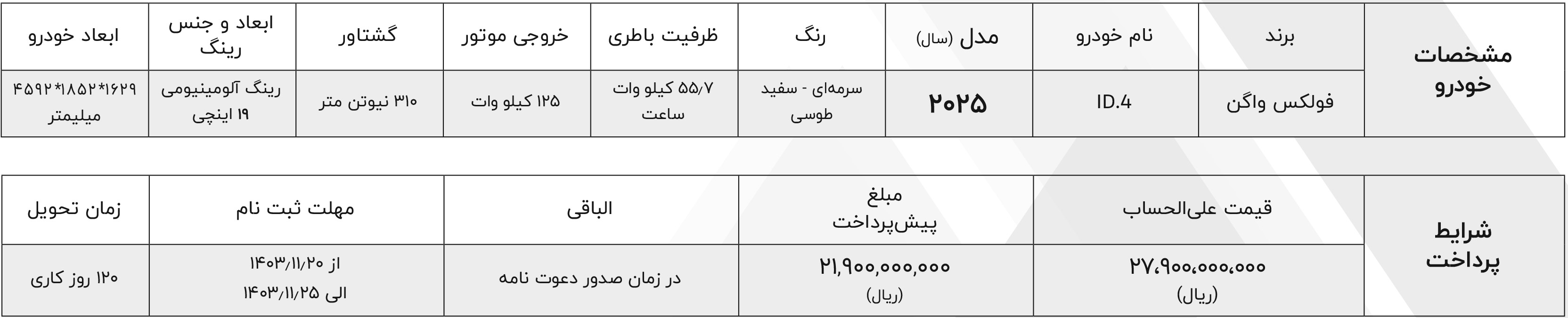 پیش فروش فولکس برقی ماموت خودرو