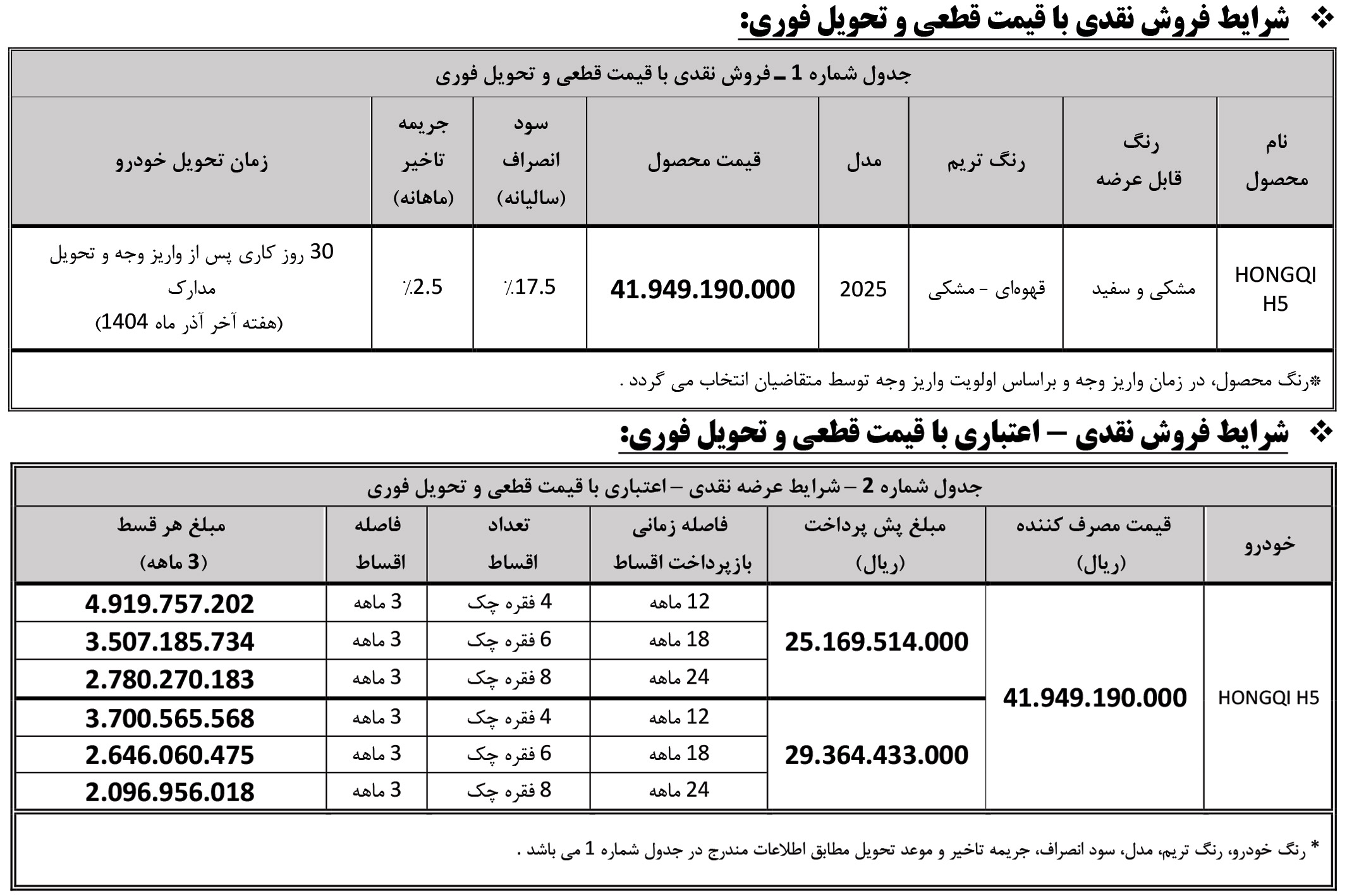 شرایط فروش هونگچی اچ 5 وارداتی