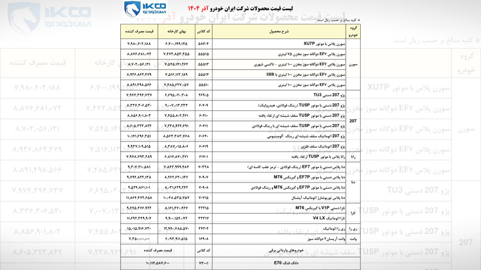 لیست قیمت خودروهای ایران خودرو اذر 1404