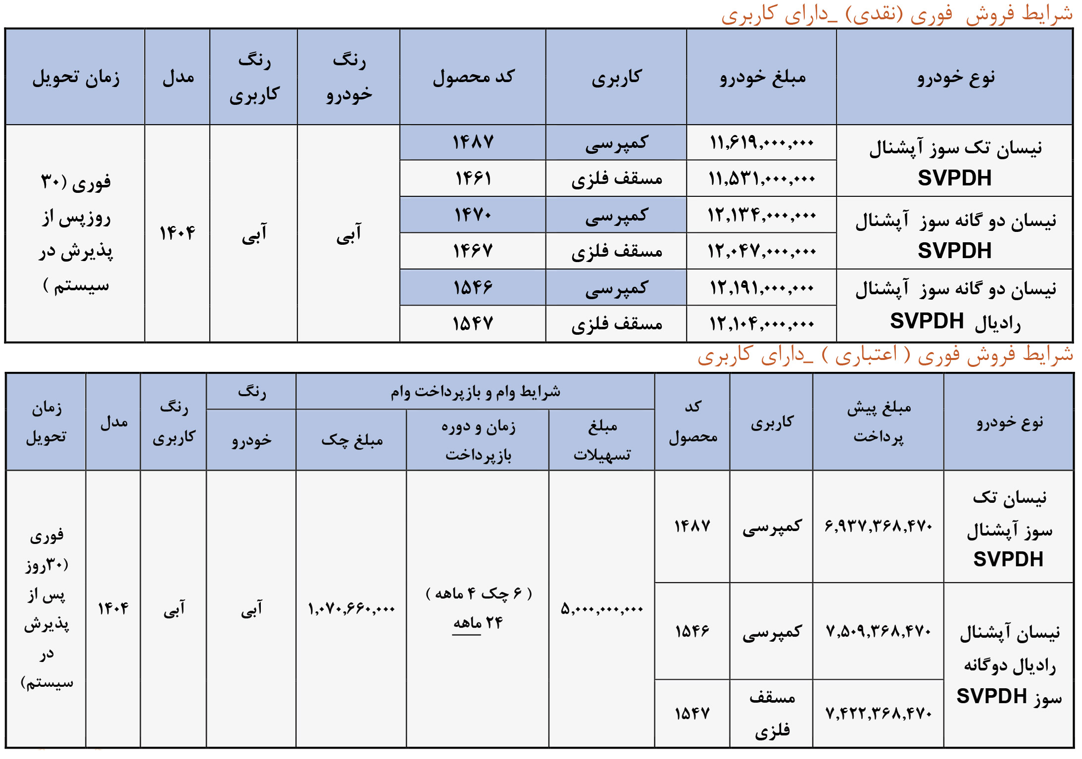 ثبت نام وانت نیسان با کاربری