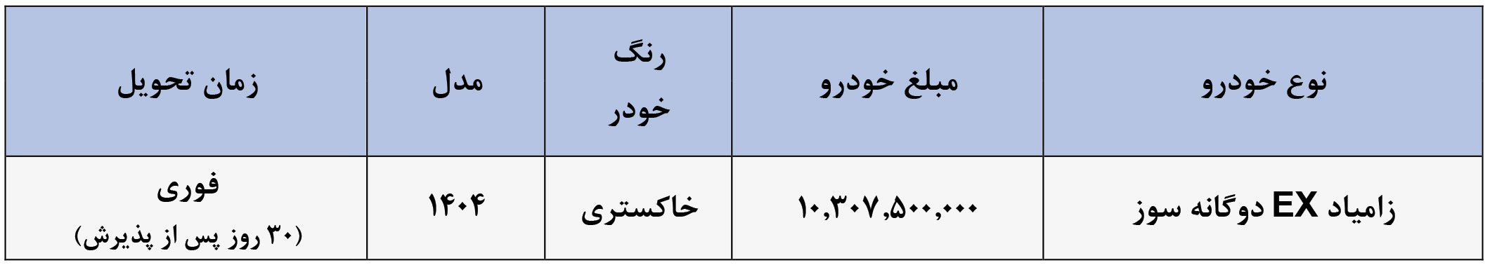 ثبت نام وانت اکستند دوگانه سوز زامیاد 1404
