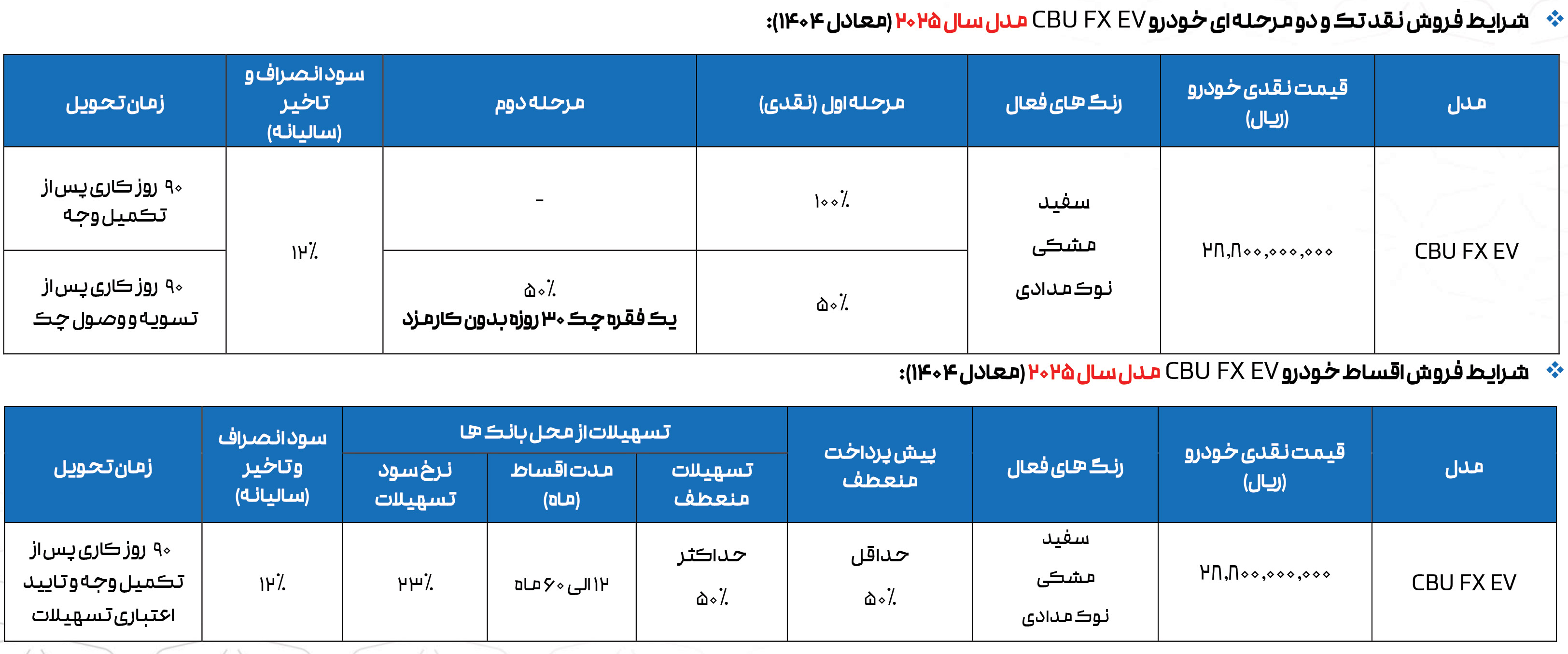 فروش قسطی فونیکس اف ایکس برقی