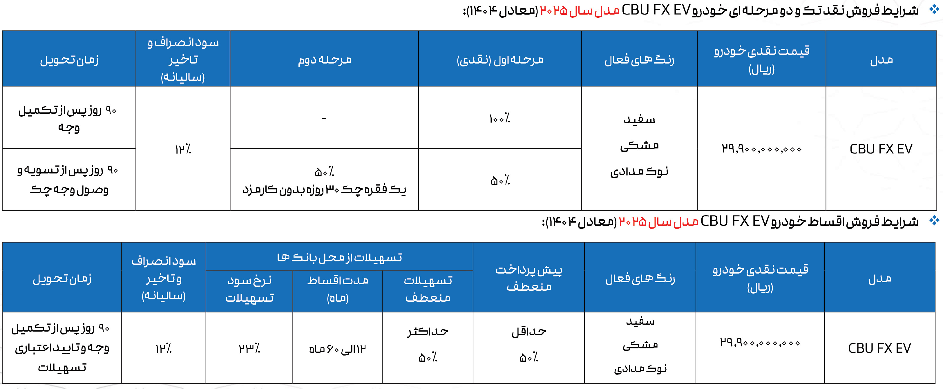 فروش فونیکس اف ایکس برقی مدیران خودرو