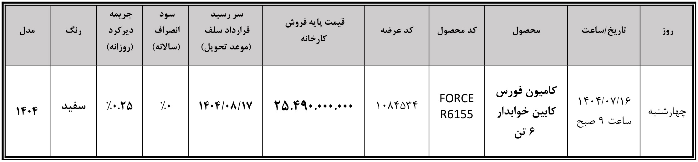 ثبت نام بهمن دیزل در بورس کالا