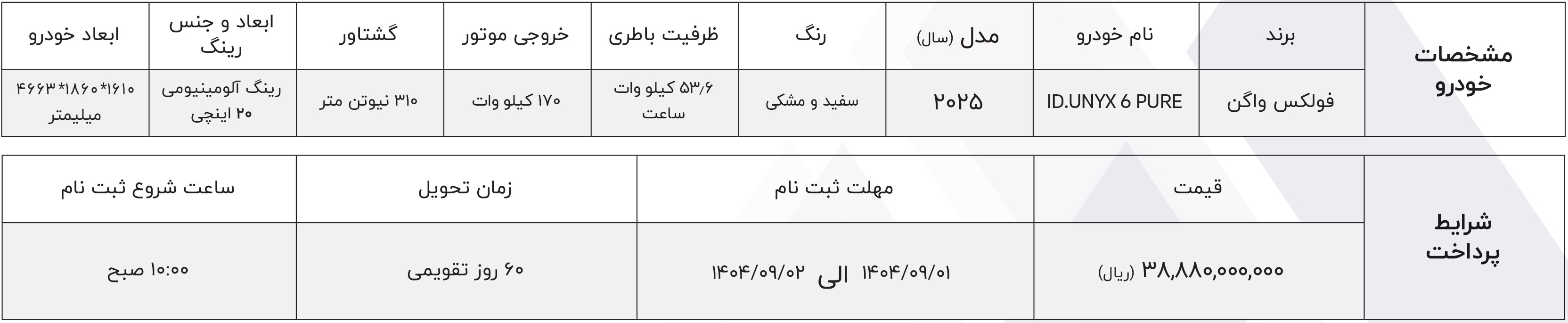 ثبت نام فولکس واگن برقی ای دی یونیکس