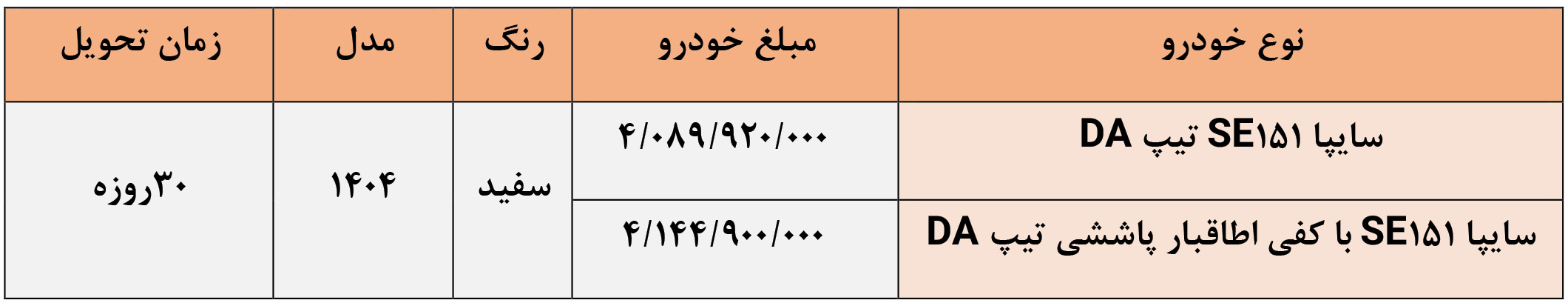 ثبت نام فوری وانت 151 سایپا